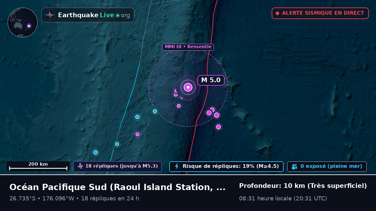 Océan Pacifique Sud (Kermadec Islands)