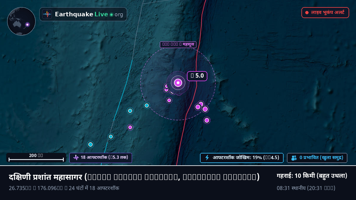 दक्षिणी प्रशांत महासागर (Kermadec Islands)