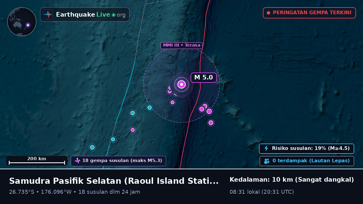 Samudra Pasifik Selatan (Kermadec Islands)