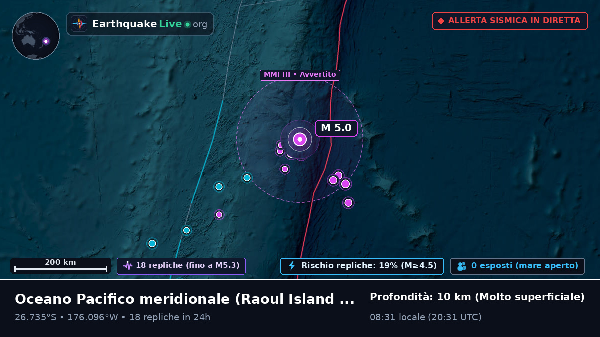 Oceano Pacifico meridionale (Kermadec Islands)