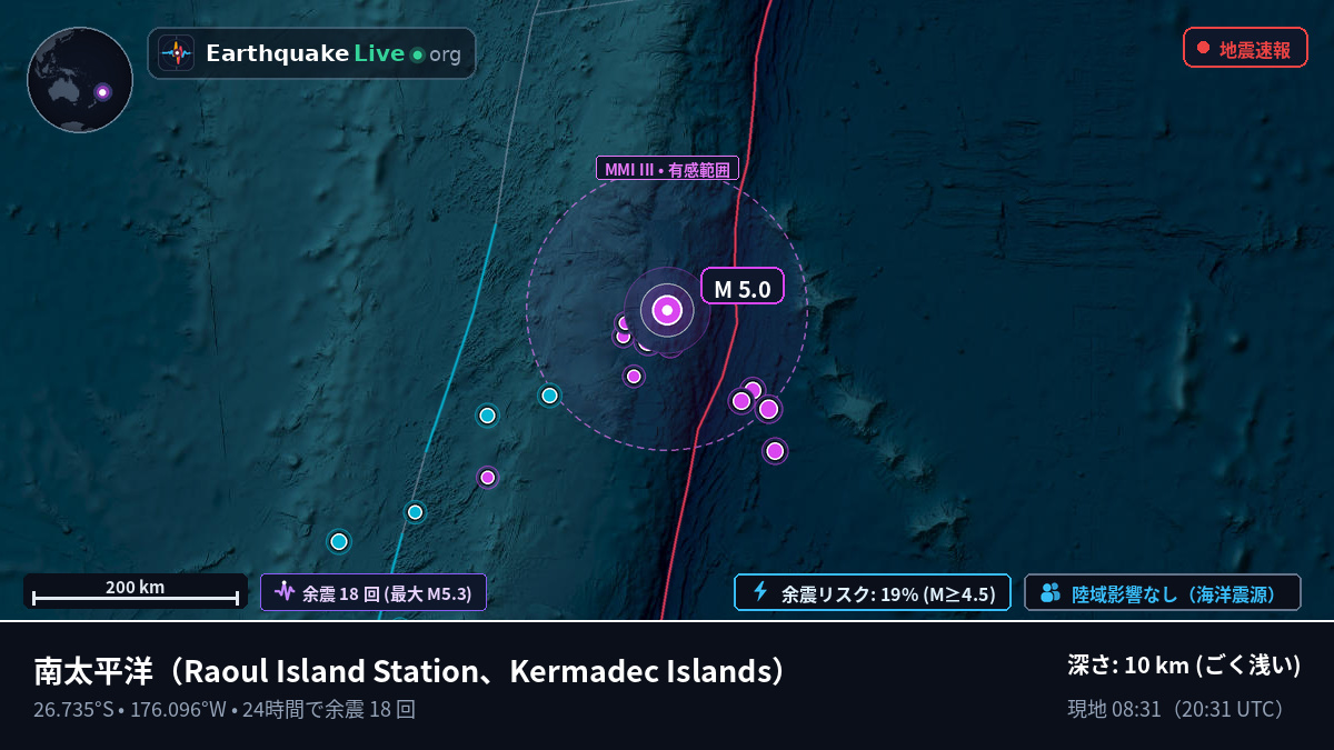 南太平洋 (Kermadec Islands)