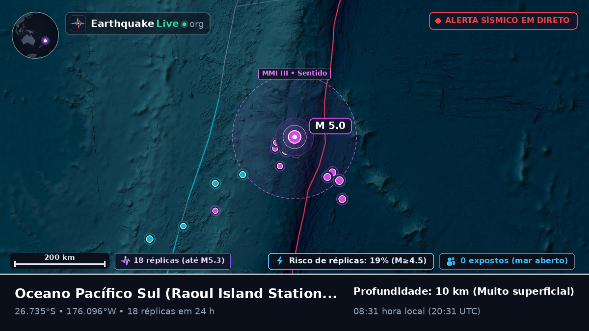 Oceano Pacífico Sul (Kermadec Islands)