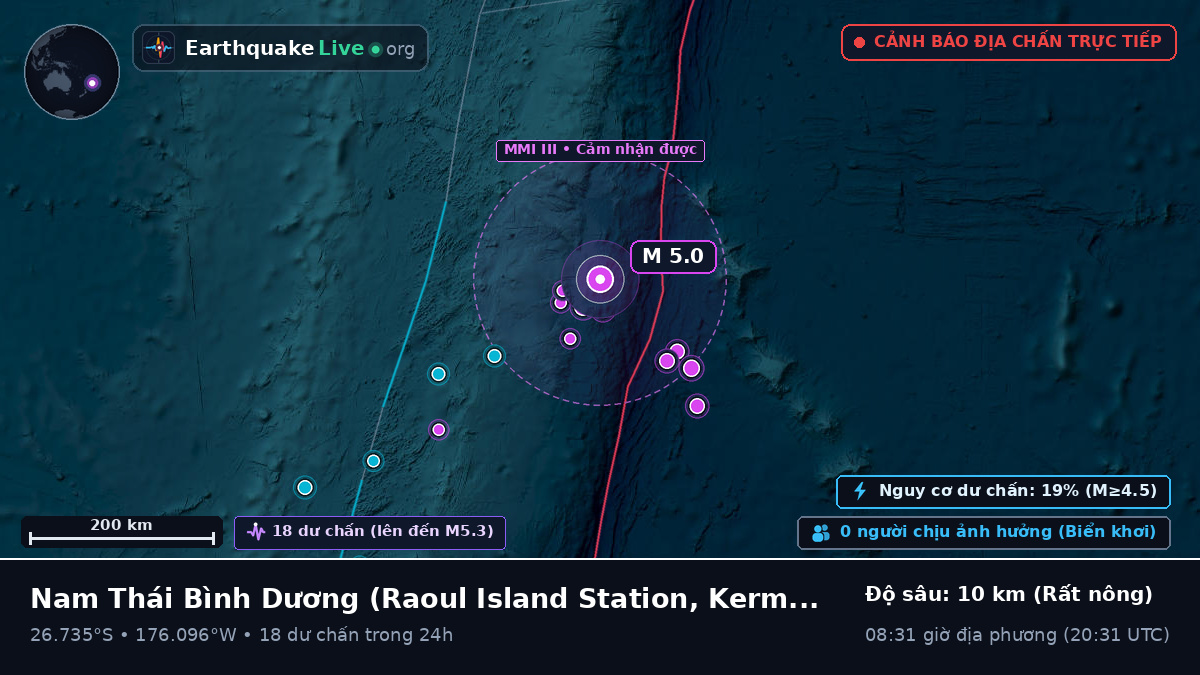 Nam Thái Bình Dương (Kermadec Islands)