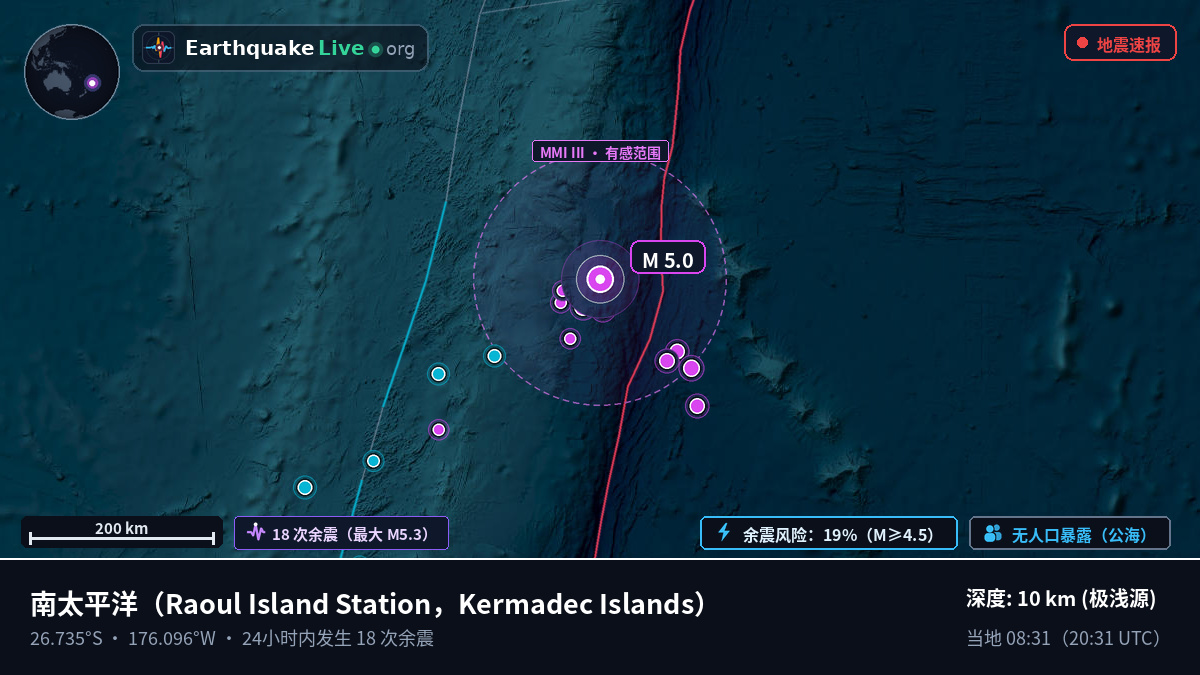 南太平洋 (Kermadec Islands)