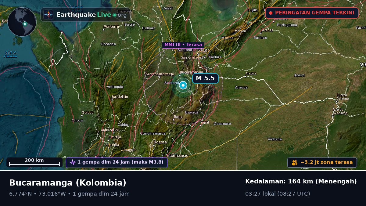 Santander, Kolombia