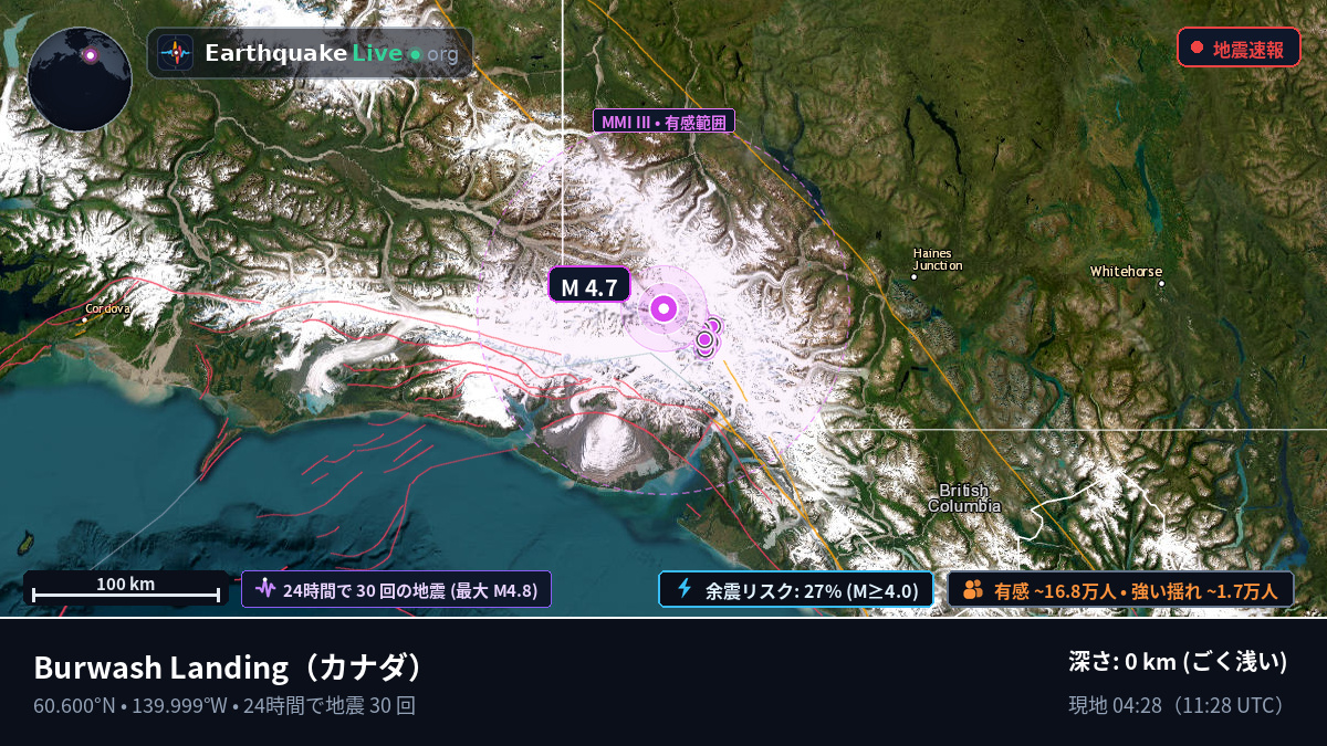 Yukon, カナダ