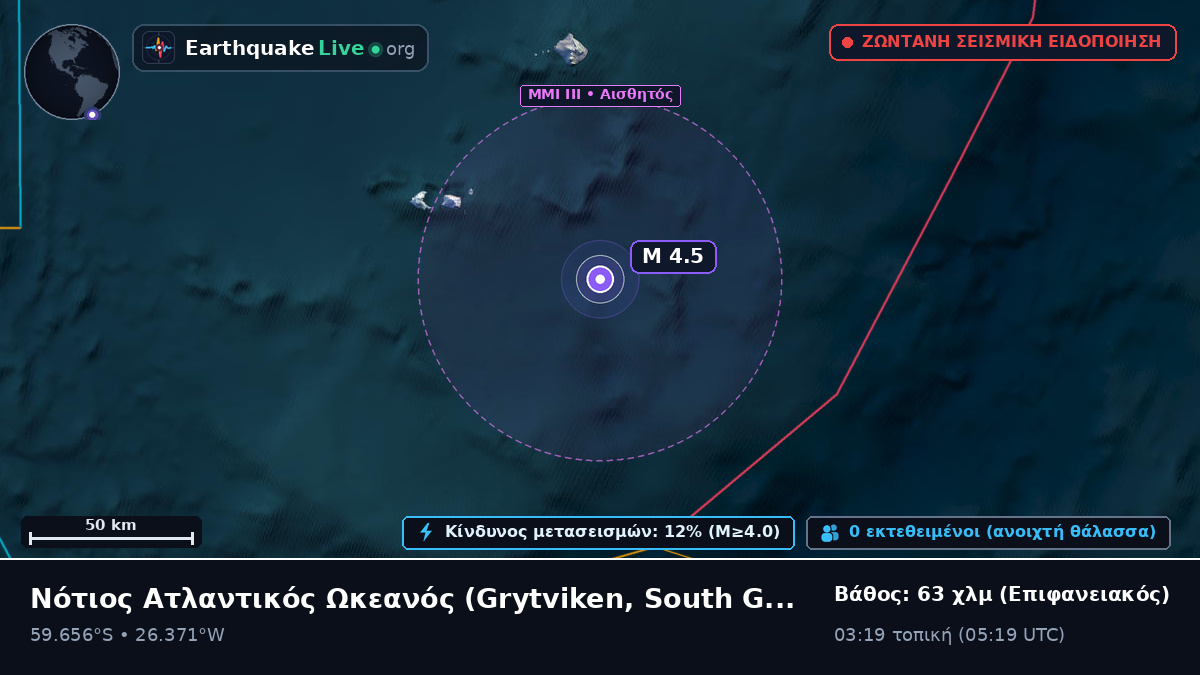 Νότιος Ατλαντικός Ωκεανός (South Georgia and the Islands)