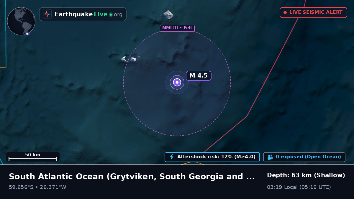 South Atlantic Ocean (South Georgia and the Islands)
