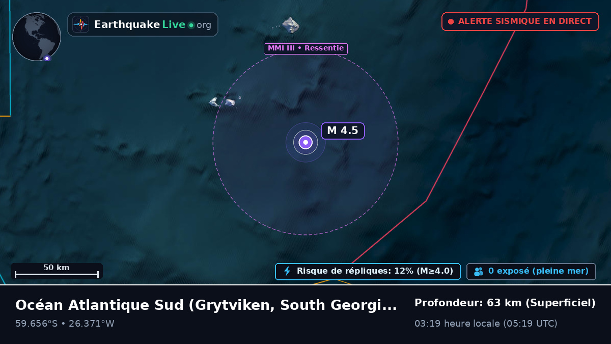 Océan Atlantique Sud (South Georgia and the Islands)