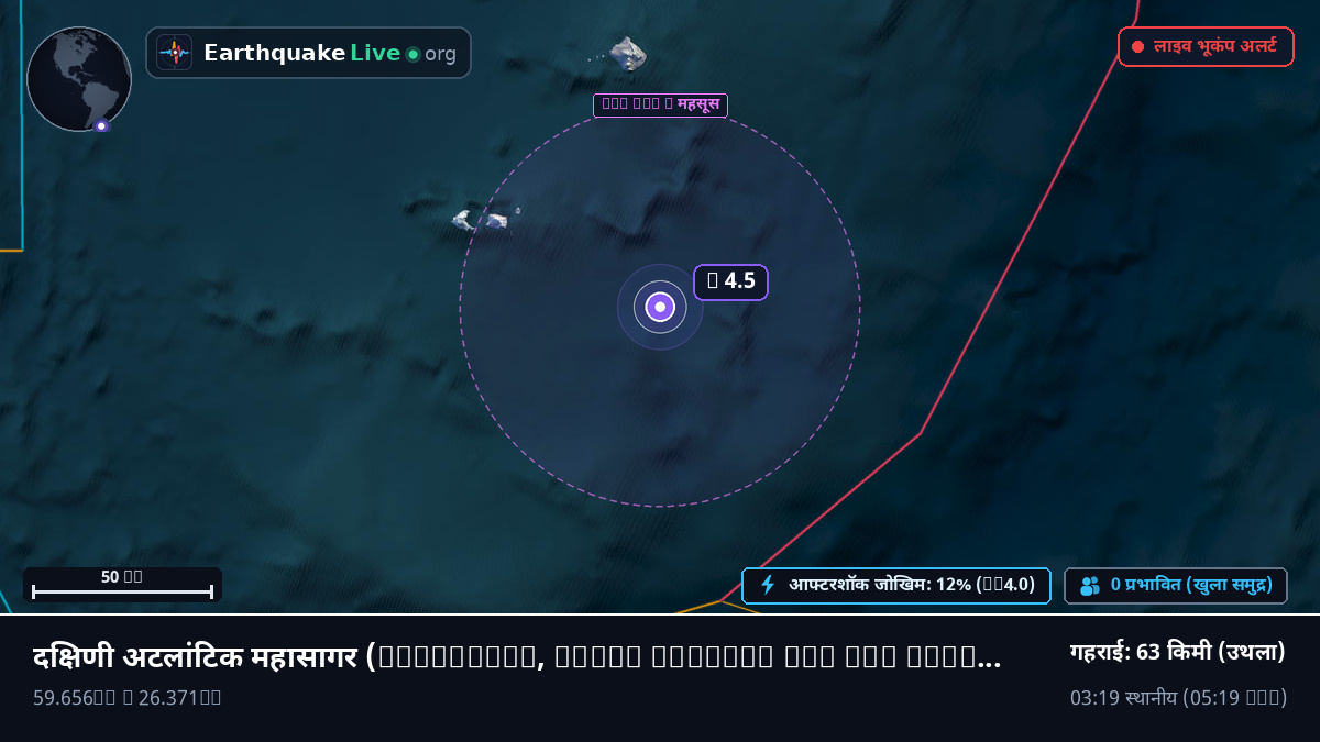 दक्षिणी अटलांटिक महासागर (South Georgia and the Islands)