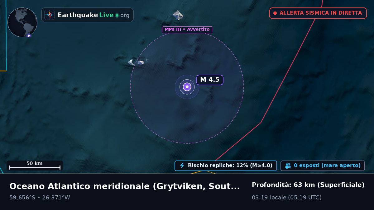 Oceano Atlantico meridionale (South Georgia and the Islands)
