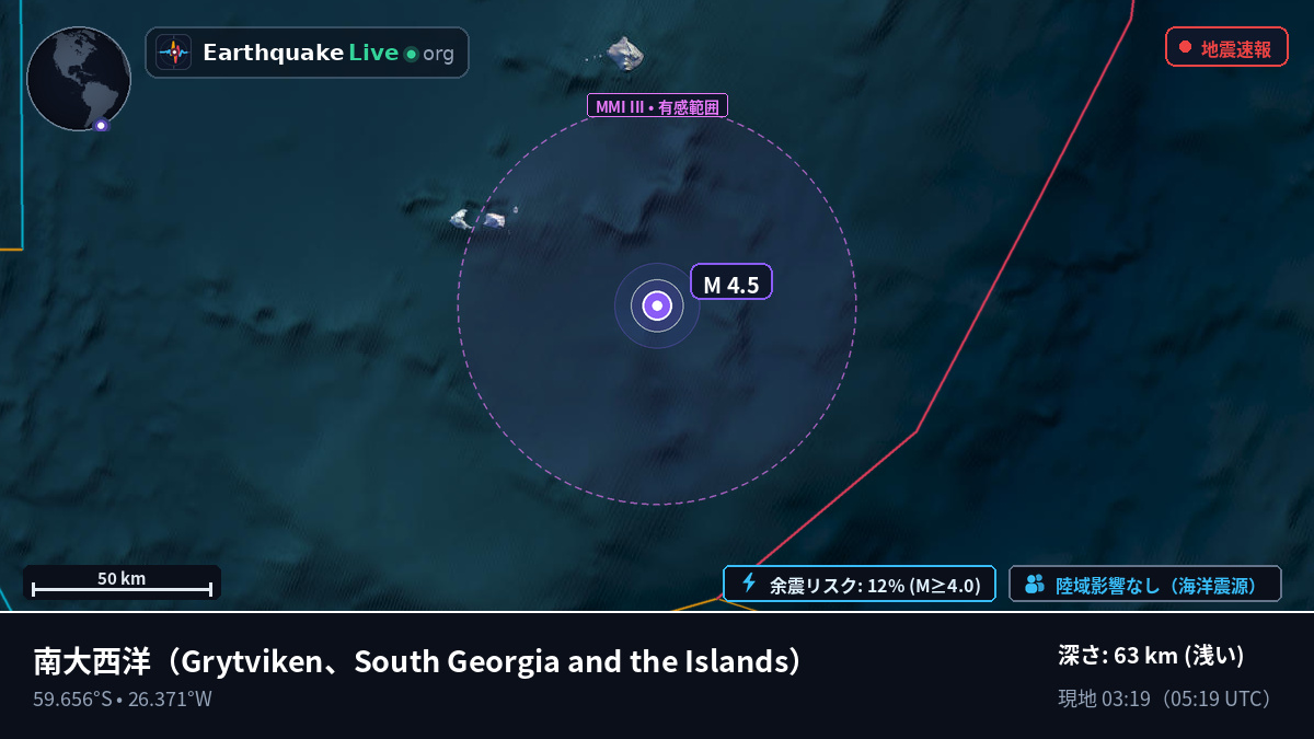 南大西洋 (South Georgia and the Islands)
