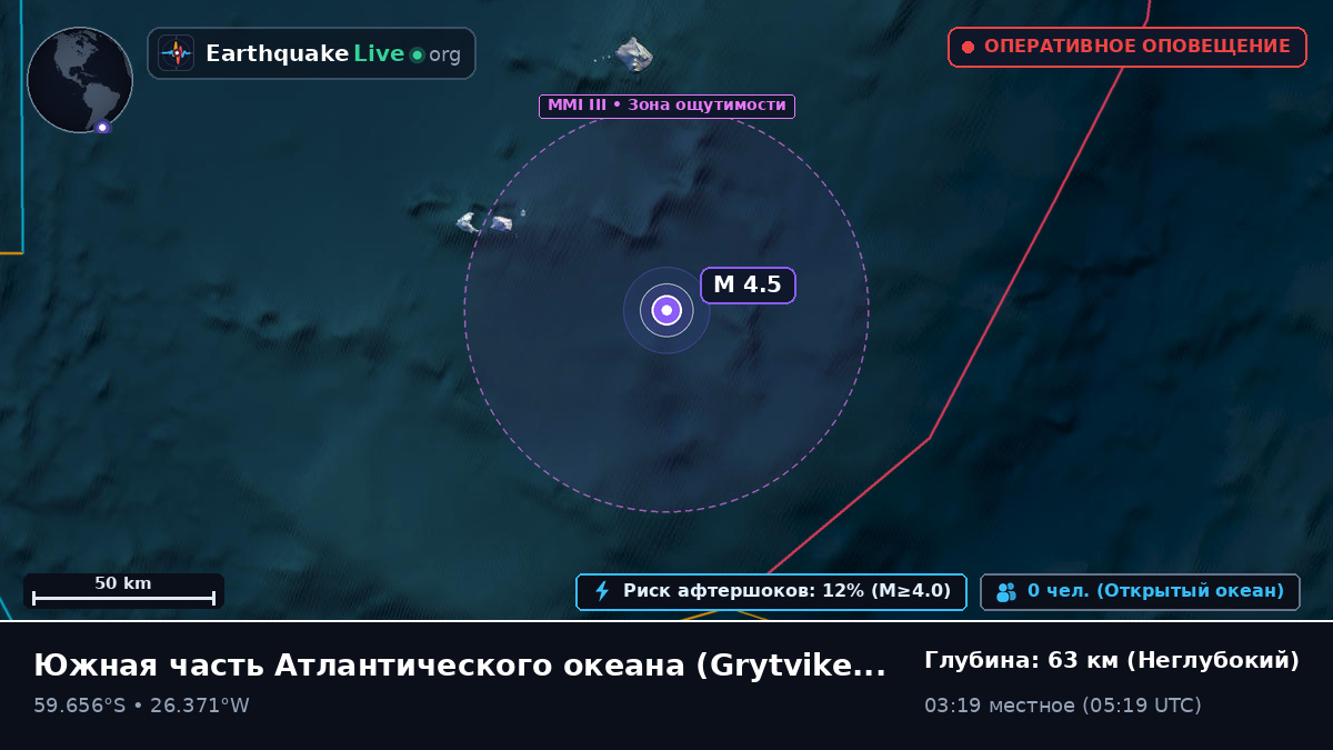 Южная часть Атлантического океана (South Georgia and the Islands)