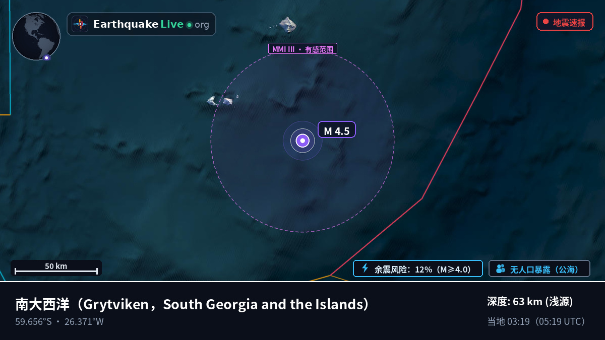 南大西洋 (South Georgia and the Islands)