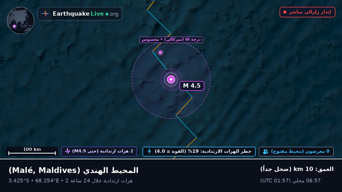 المحيط الهندي (Maldives)