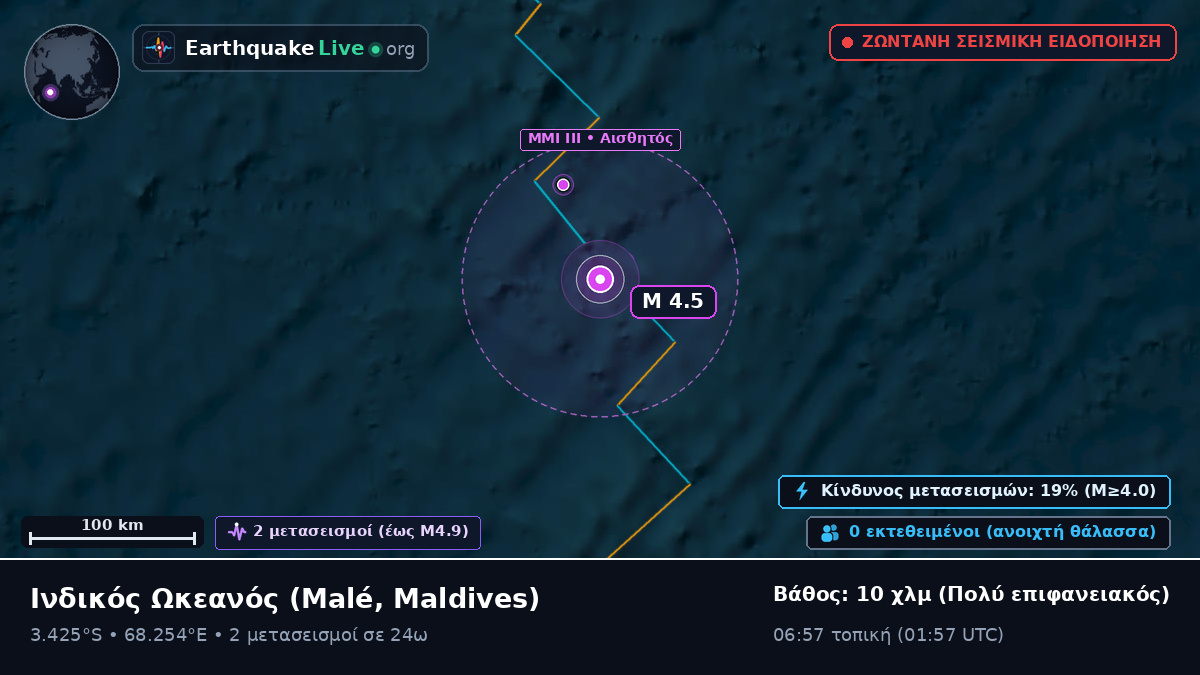 Ινδικός Ωκεανός (Maldives)