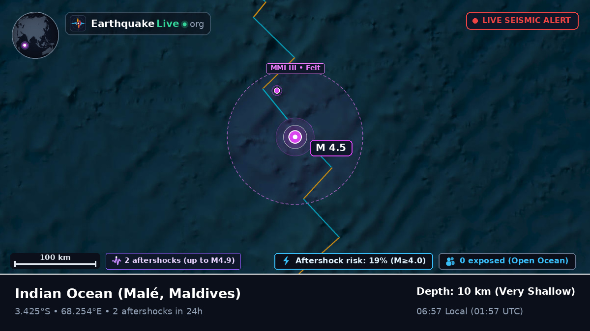 Indian Ocean (Maldives)