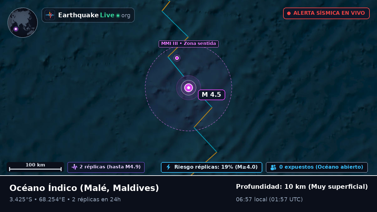 Océano Índico (Maldives)