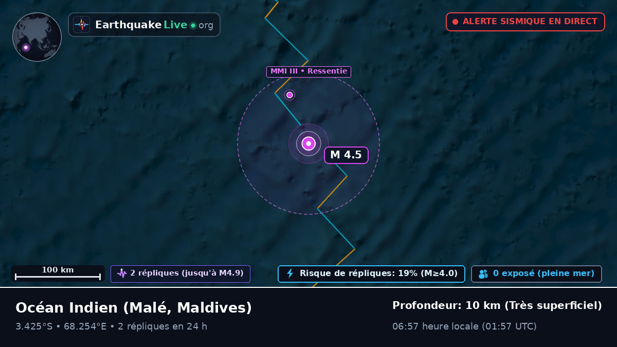 Océan Indien (Maldives)