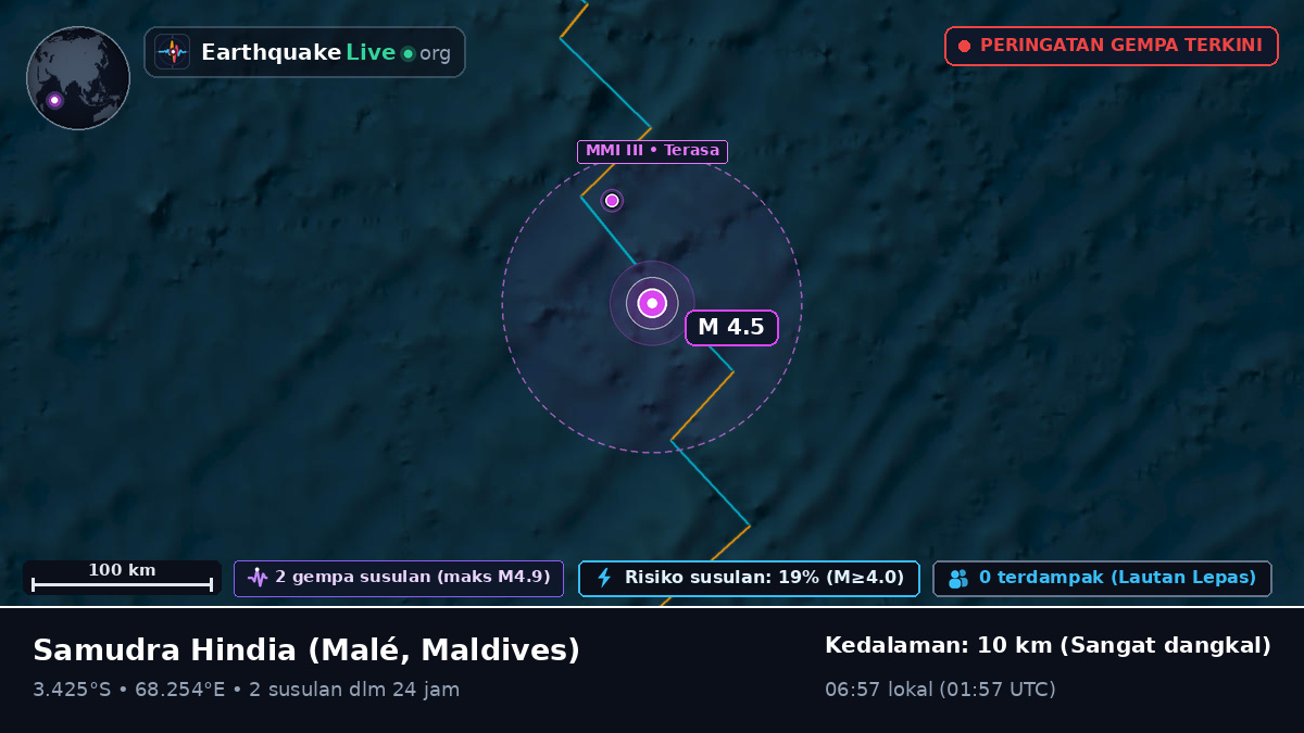 Samudra Hindia (Maldives)