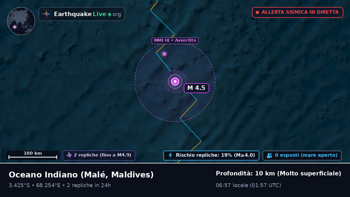 Oceano Indiano (Maldives)