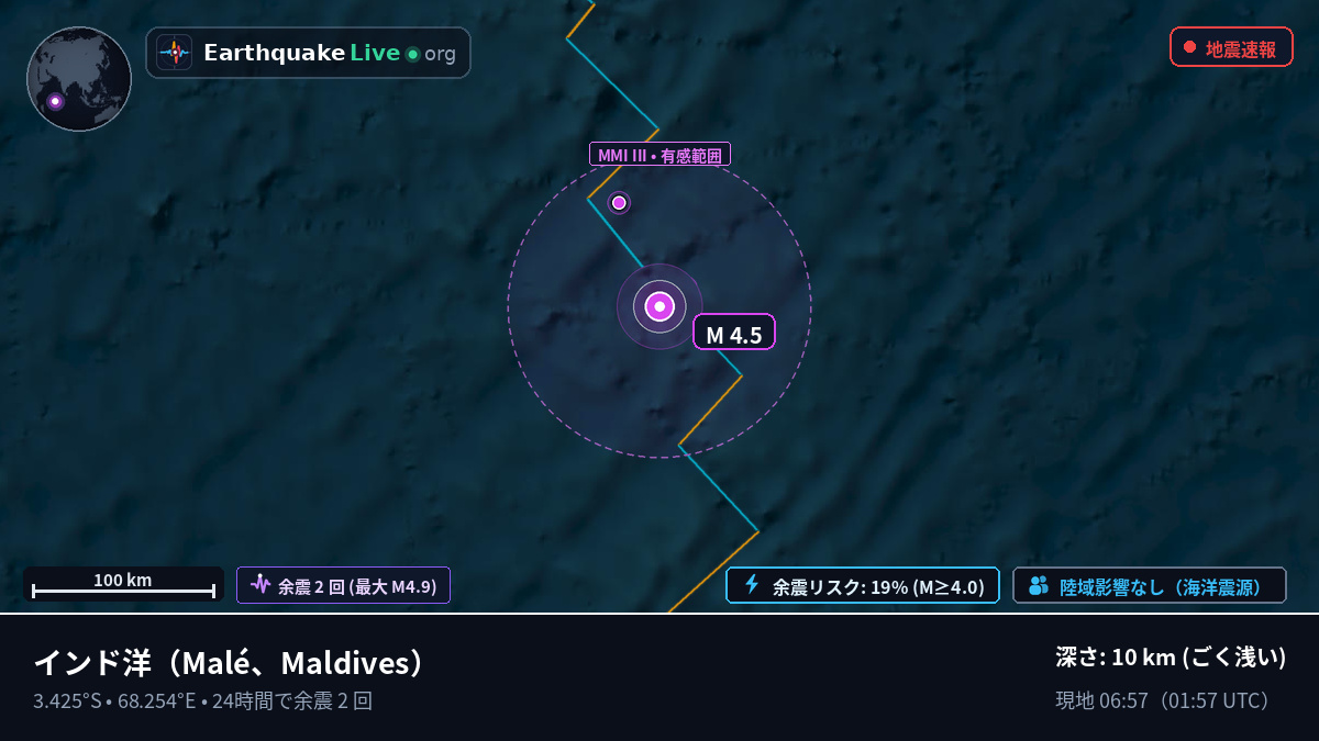 インド洋 (Maldives)