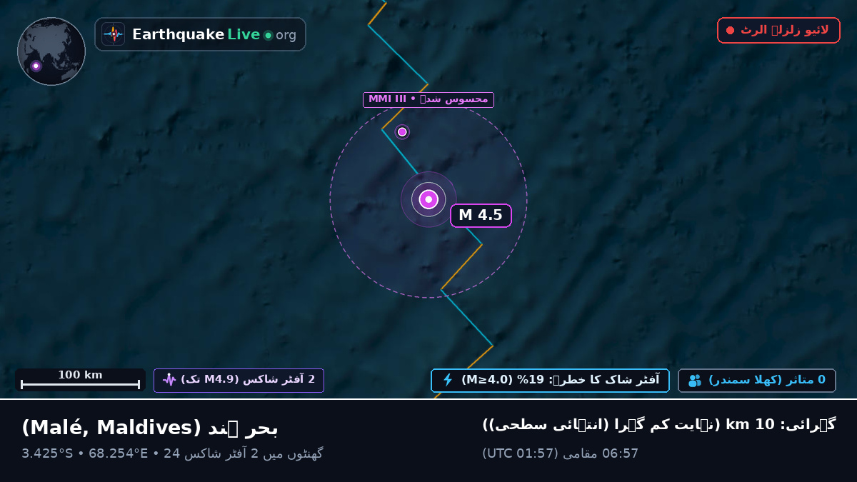 بحر ہند (Maldives)