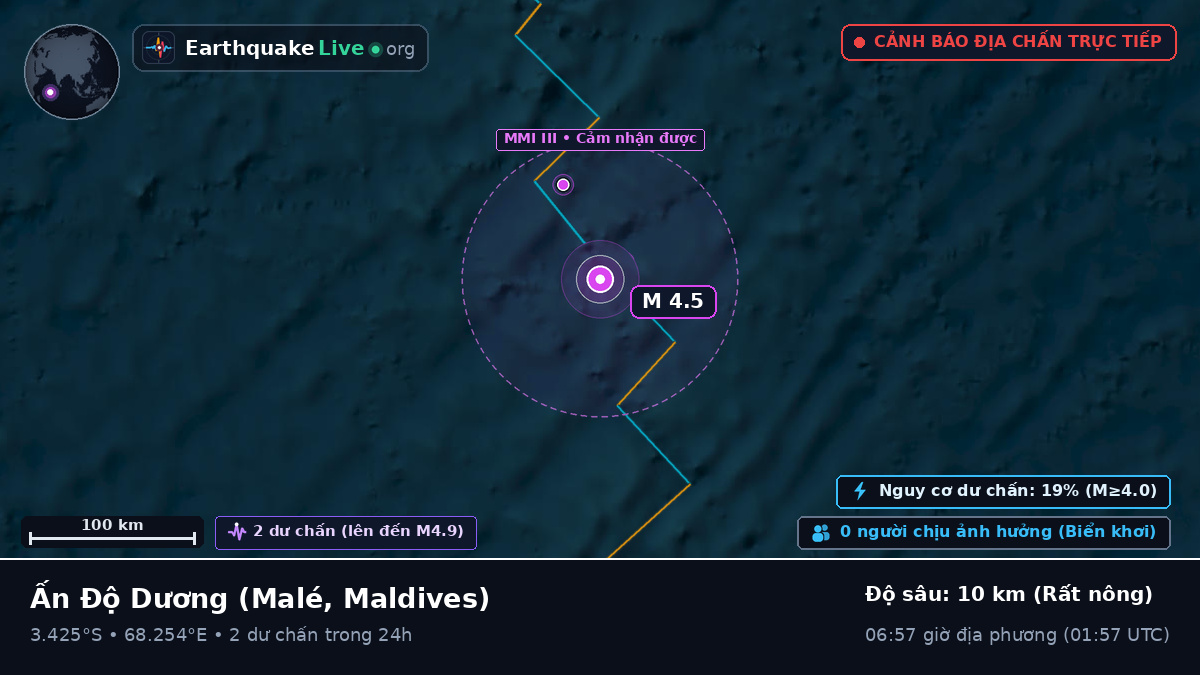 Ấn Độ Dương (Maldives)