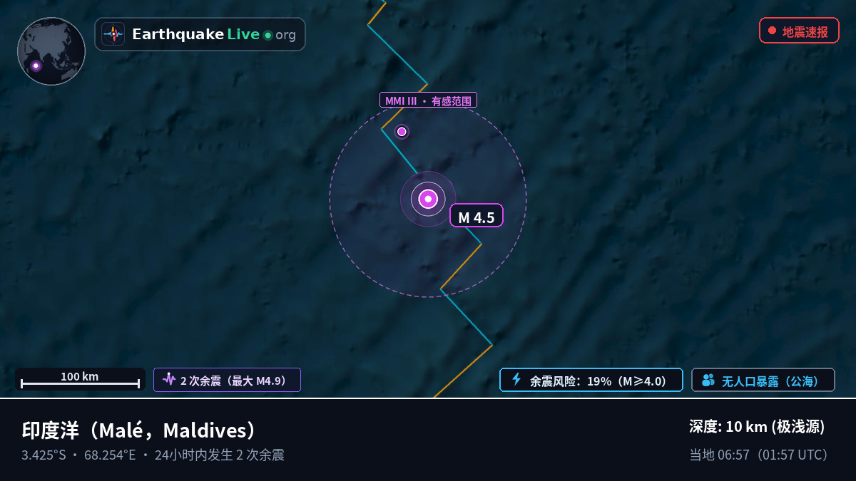 印度洋 (Maldives)