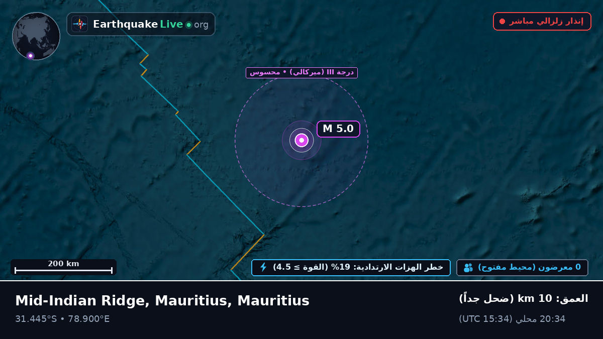 المحيط الهندي (Mauritius)