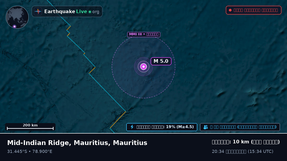 ভারত মহাসাগর (Mauritius)