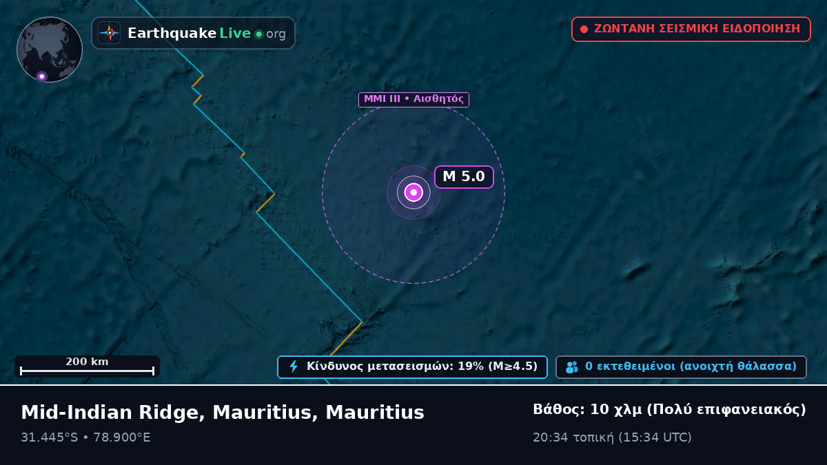 Ινδικός Ωκεανός (Mauritius)