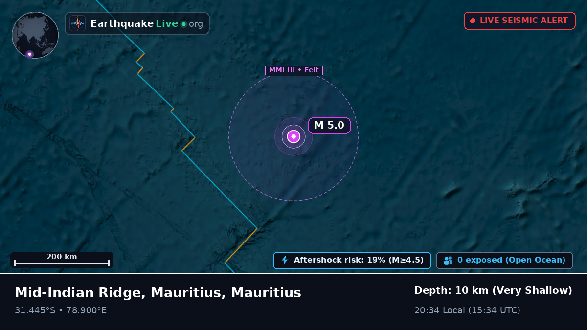 Indian Ocean (Mauritius)