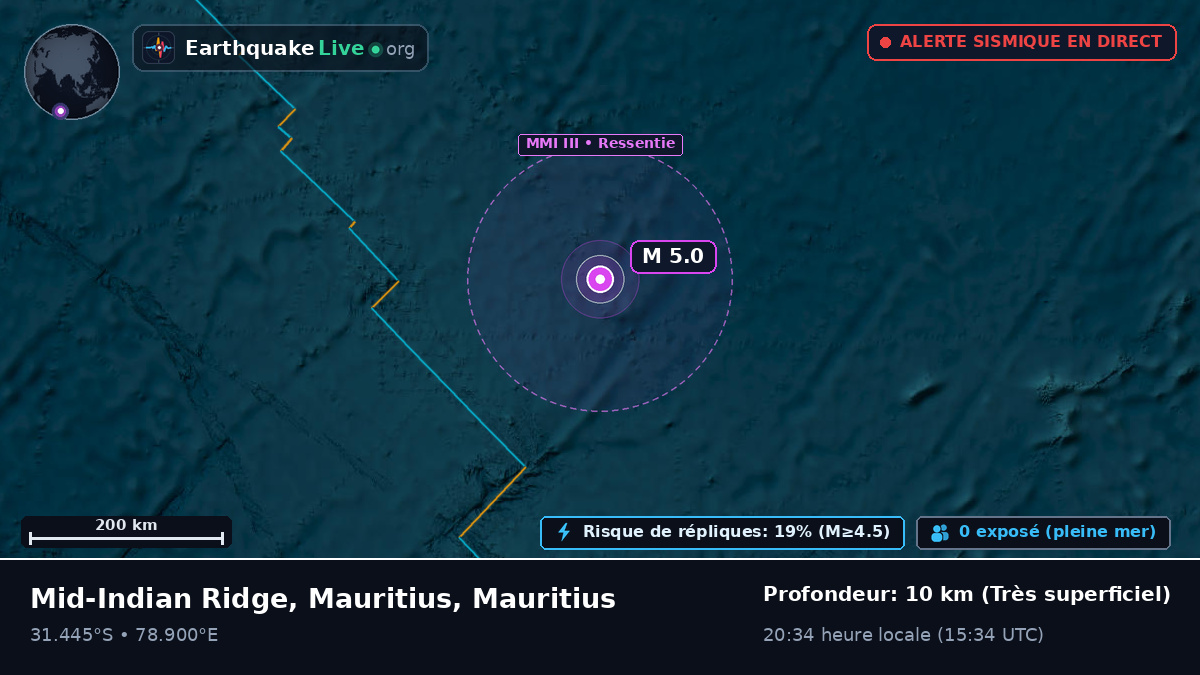 Océan Indien (Mauritius)