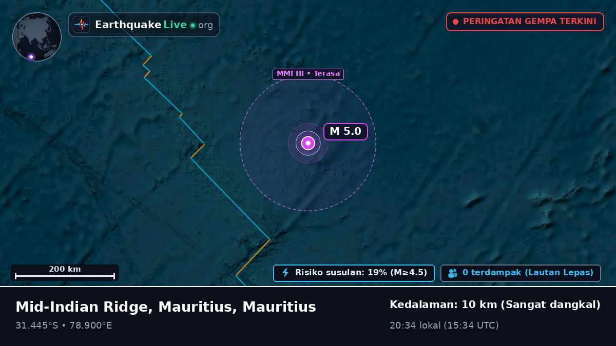 Samudra Hindia (Mauritius)