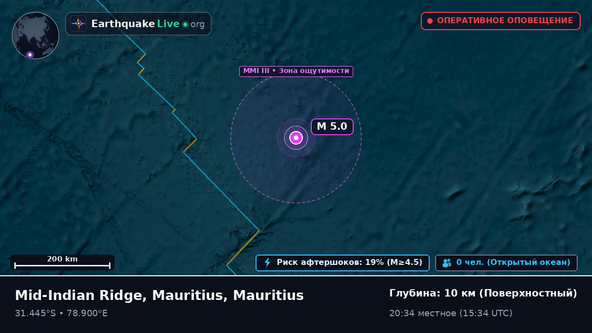 Индийский океан (Mauritius)