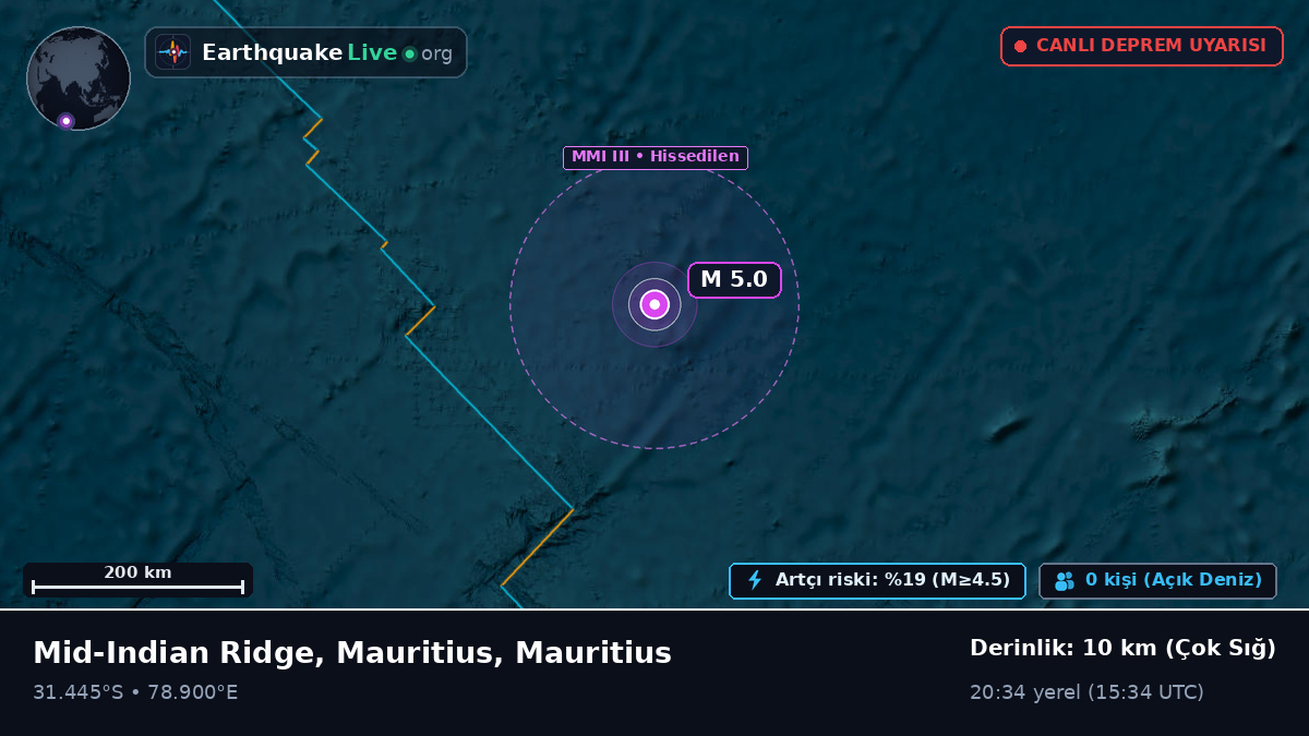 Hint Okyanusu (Mauritius)