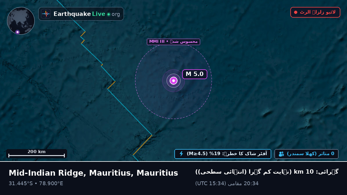 بحر ہند (Mauritius)