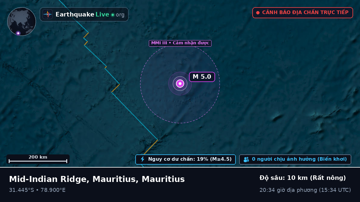 Ấn Độ Dương (Mauritius)