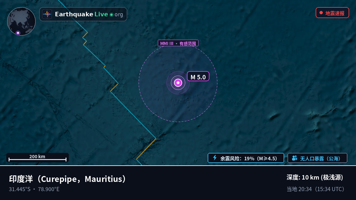 印度洋 (Mauritius)