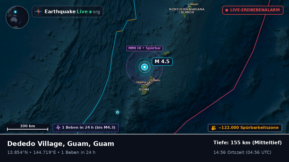 Philippinensee (Guam)