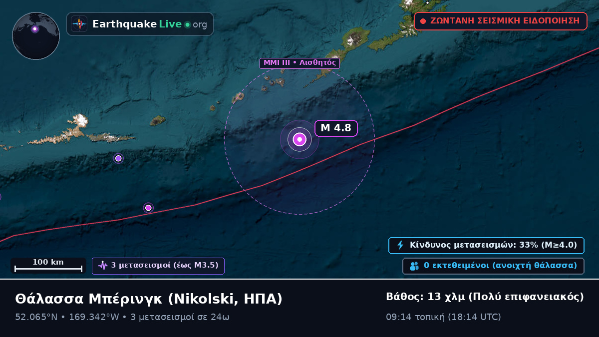 Θάλασσα Μπέρινγκ (ΗΠΑ)