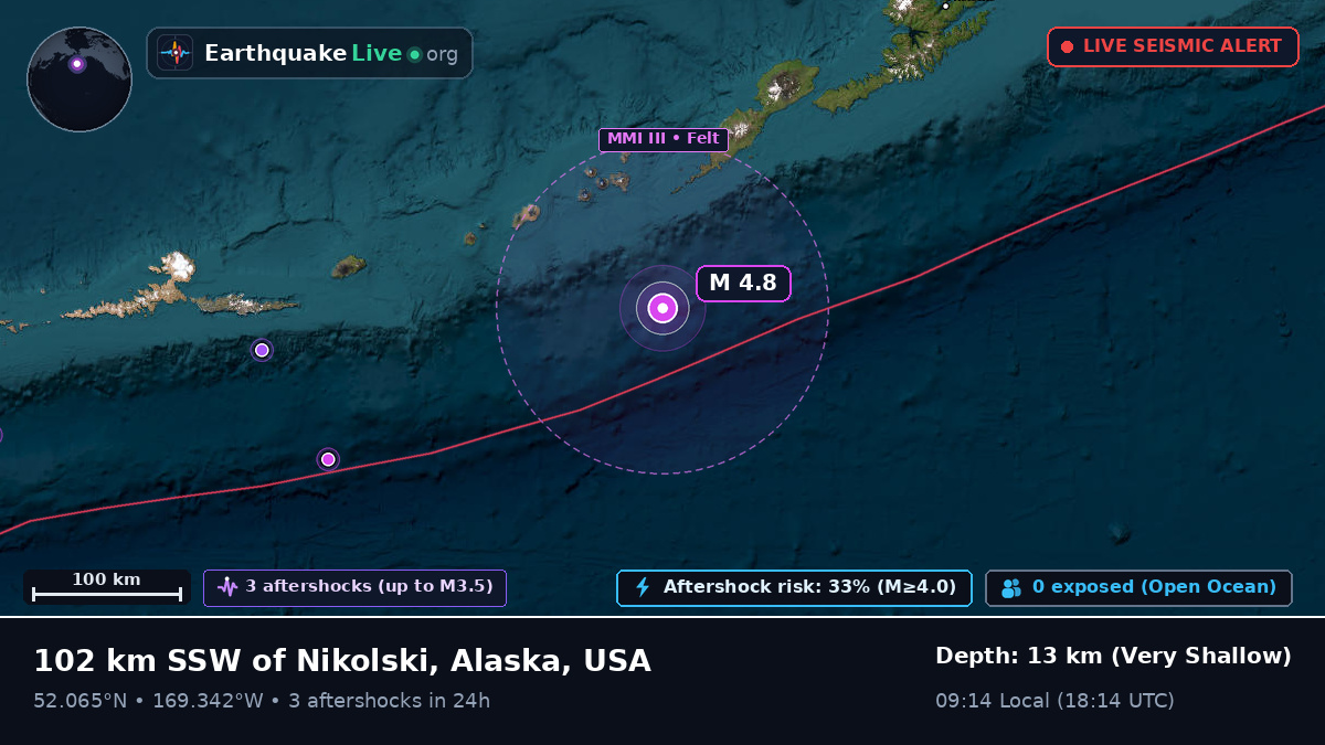Bering Sea (USA)