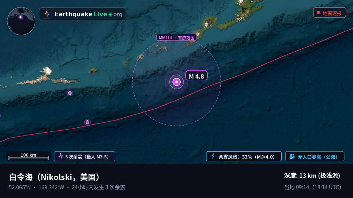 白令海 (美国)