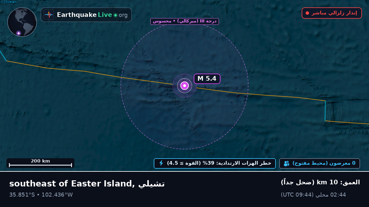 جنوب المحيط الهادئ (تشيلي)