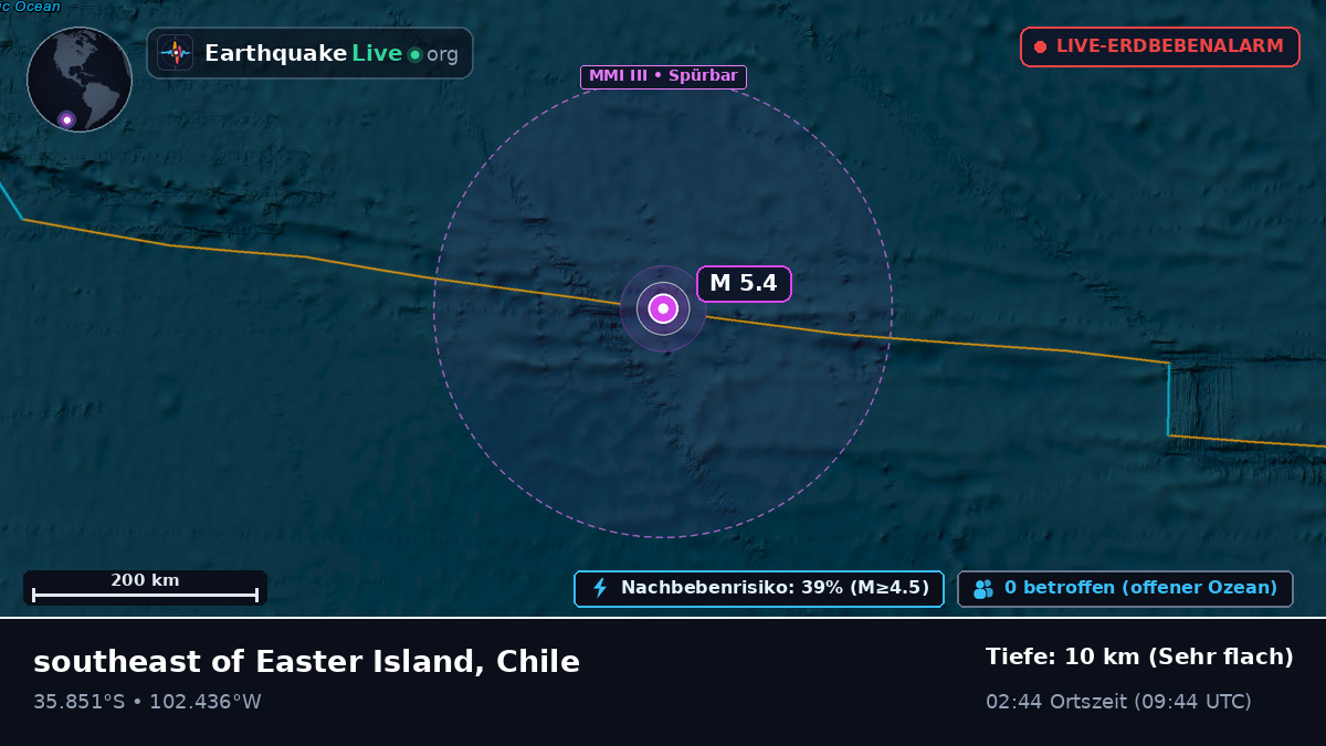 Südpazifik (Chile)