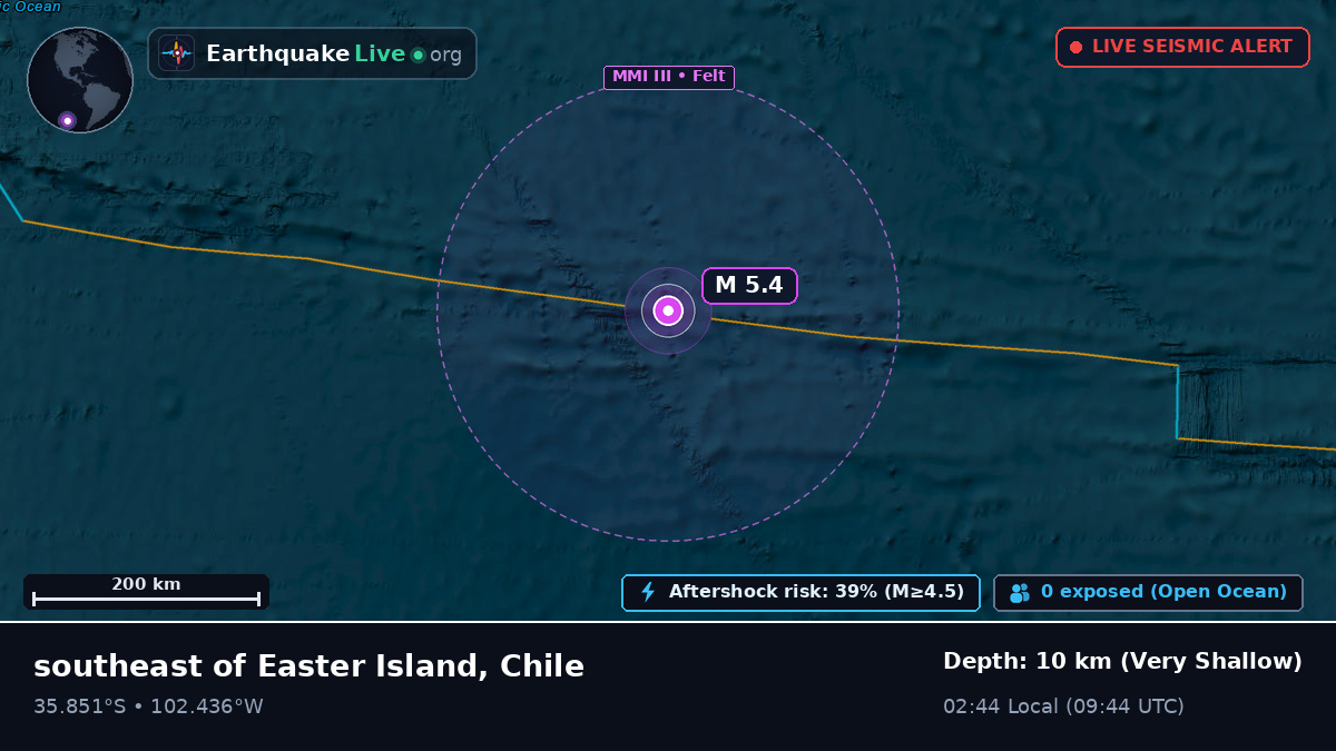 South Pacific Ocean (Chile)