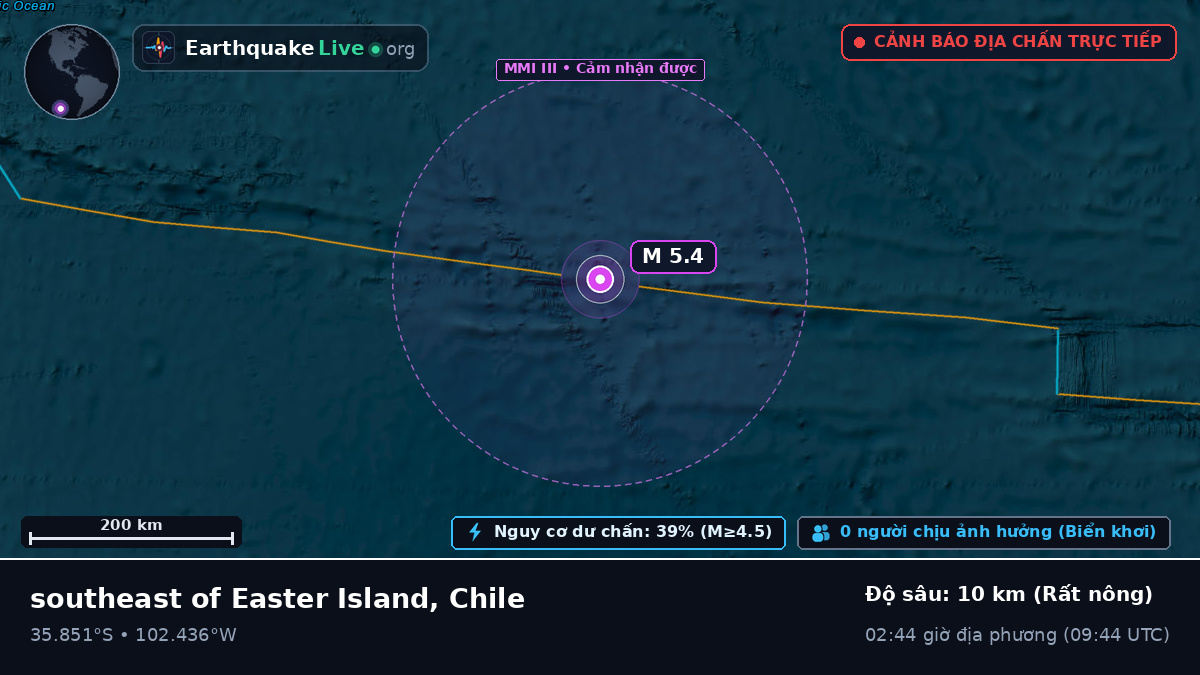Nam Thái Bình Dương (Chile)