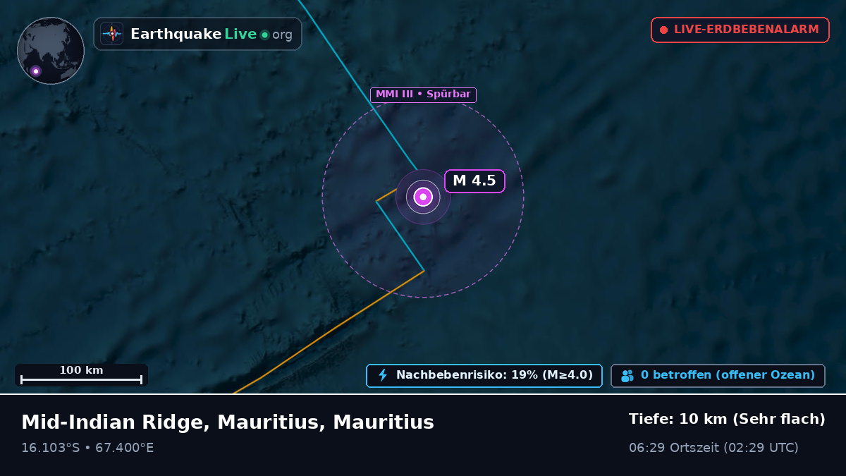 Indischer Ozean (Mauritius)