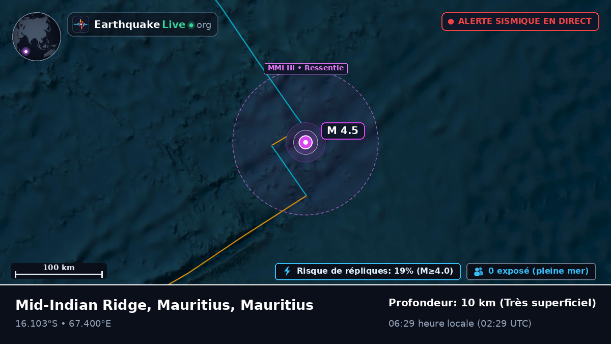 Océan Indien (Mauritius)